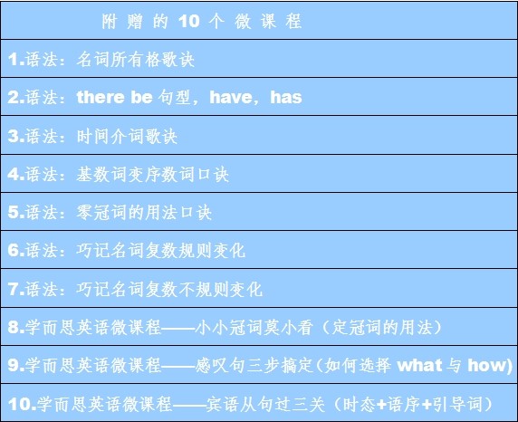 人口因素 英文_万万没想到 世界最大雇主Top 10(2)