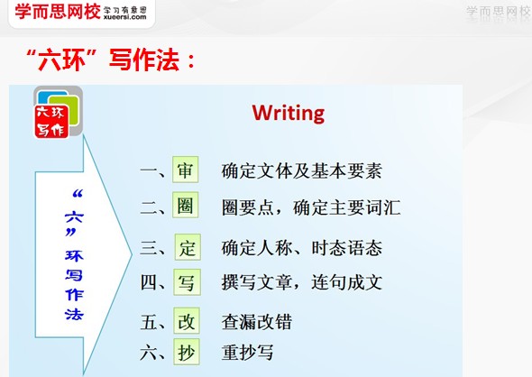 小学语文六年级语文上册教案_小学语文风景作文教案_小学语文作文教案怎么写